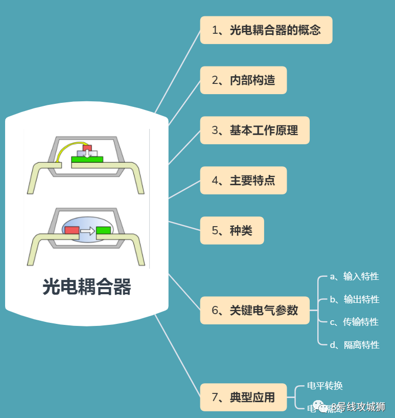 微信截图_20201119094735.png