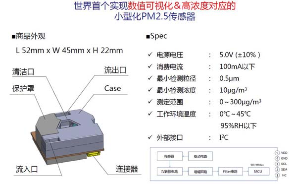 QQ截图20161207105409.jpg