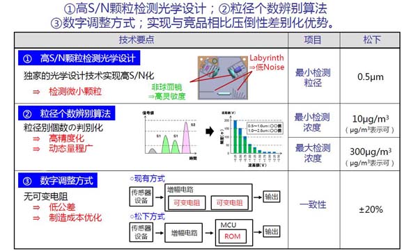 QQ截图20161207105458.jpg