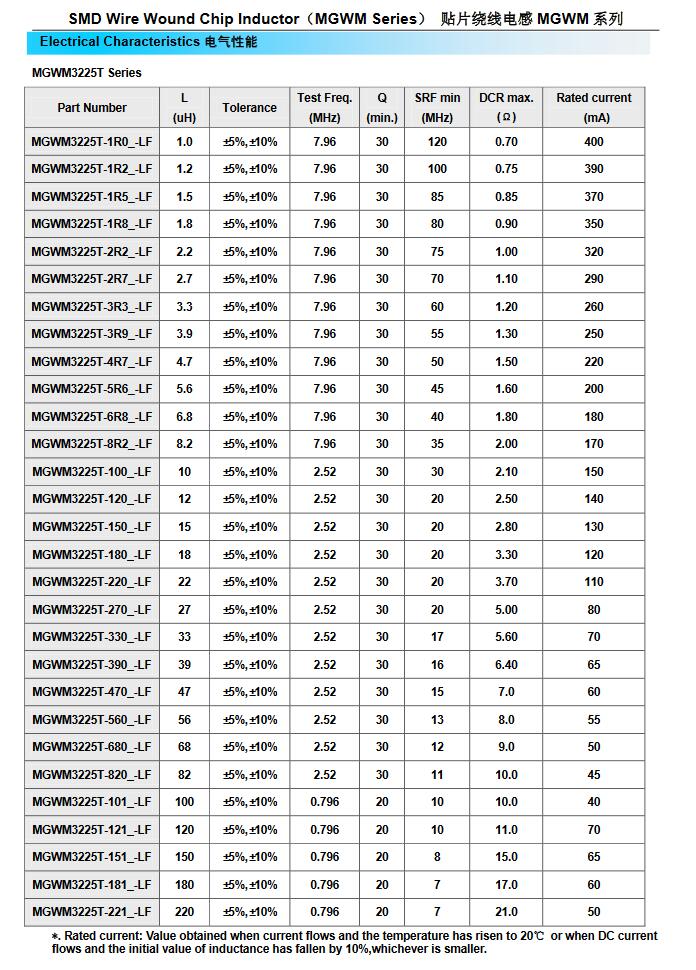 QQ截图20161102164218.jpg