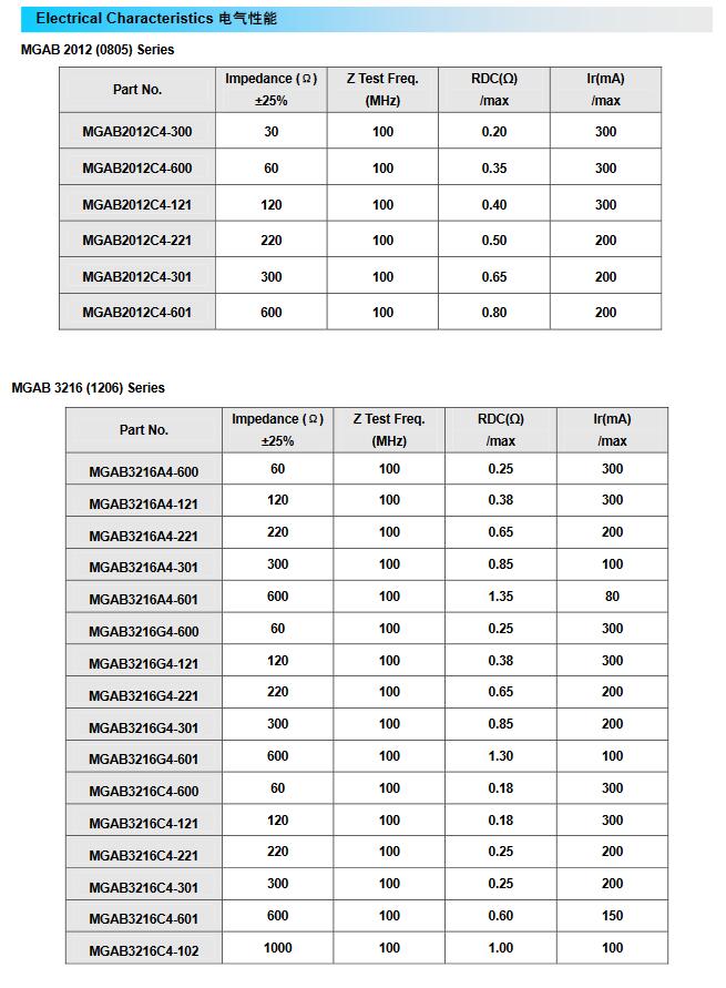 QQ截图20161102152748.jpg