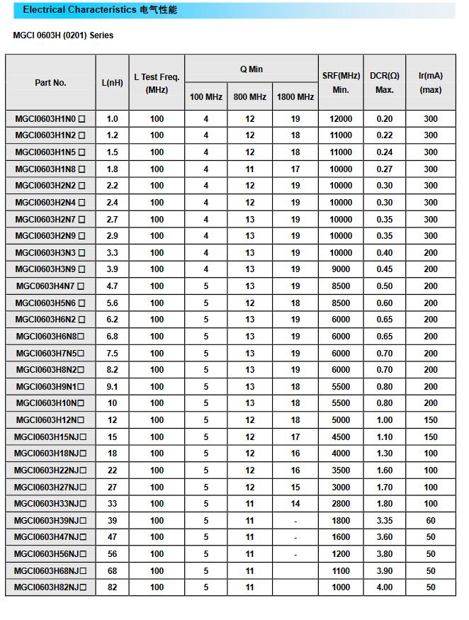 QQ截图20161102143054.jpg