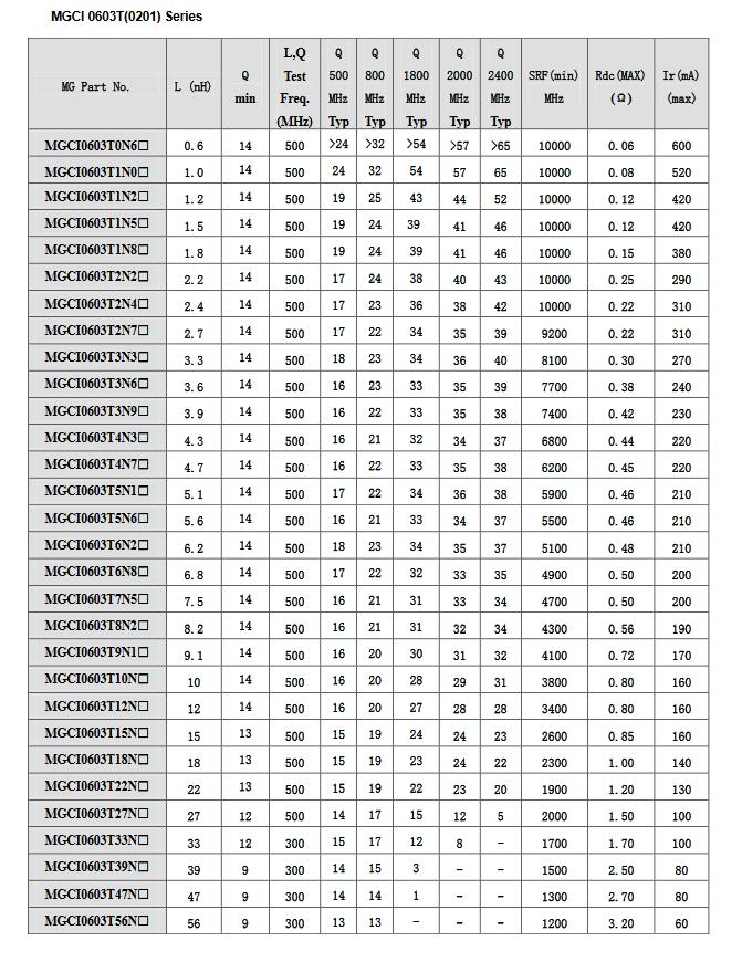 QQ截图20161102143102.jpg