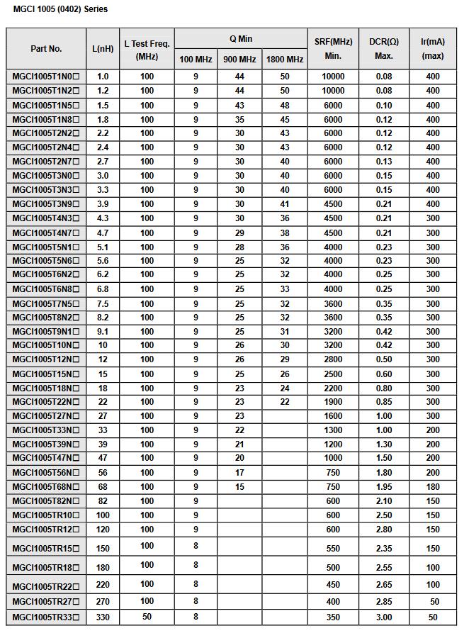 QQ截图20161102143111.jpg