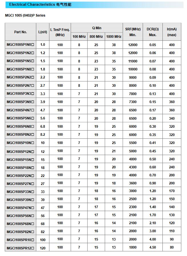 QQ截图20161102144949.jpg