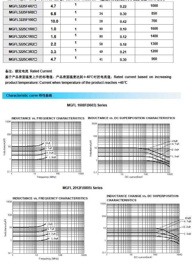 QQ截图20161102141329.jpg