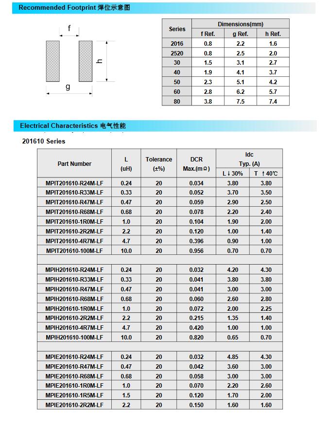 QQ截图20161102170150.jpg