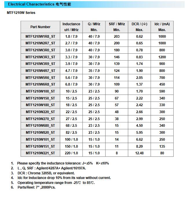 QQ截图20161102172928.jpg