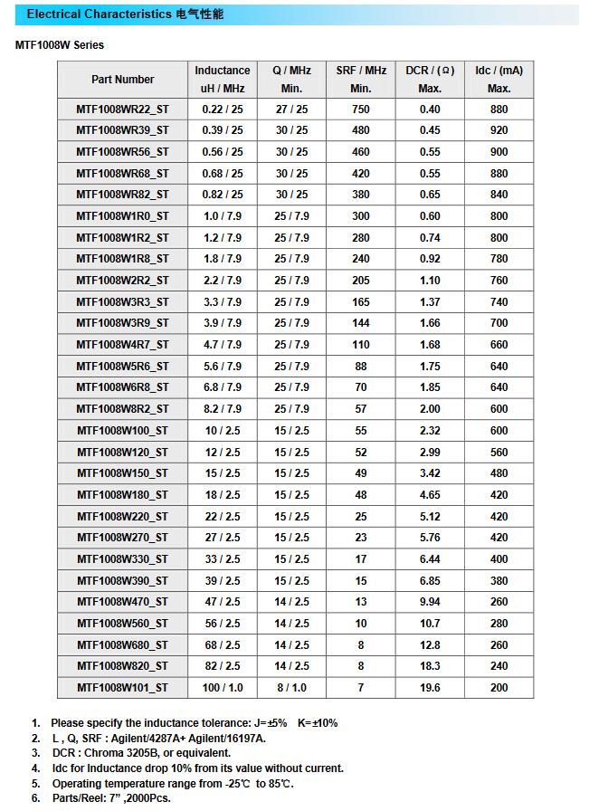 QQ截图20161102172921.jpg