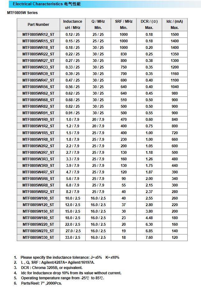 QQ截图20161102172913.jpg