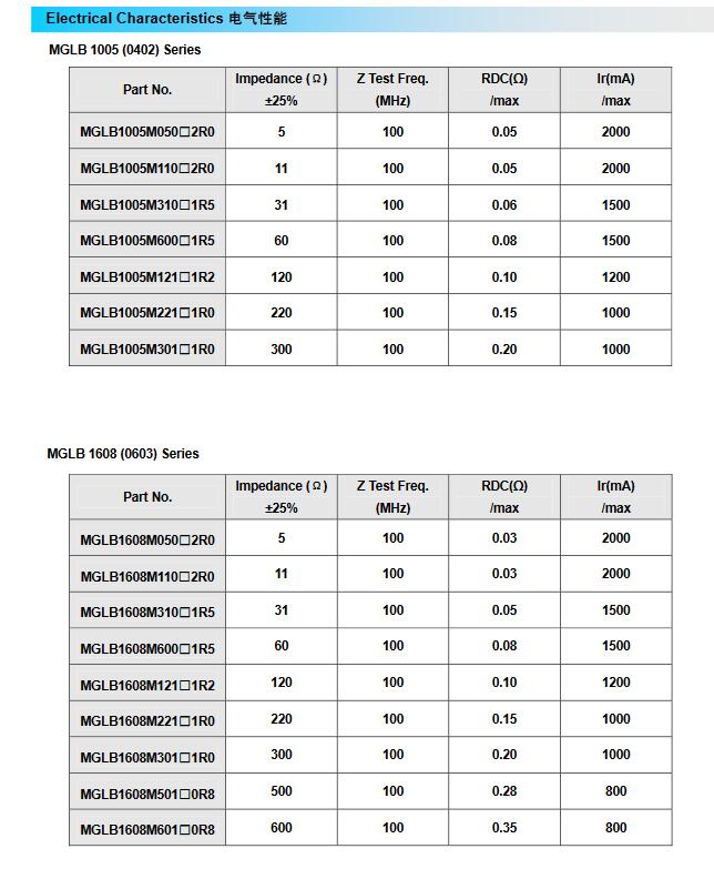 QQ截图20161102154934.jpg